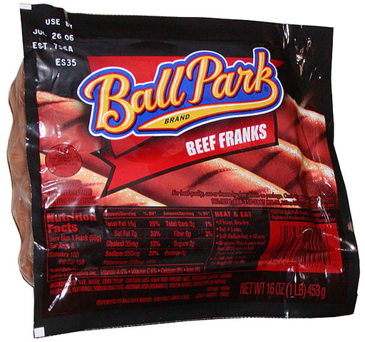 Ball Park Hot Dogs Listeria Outbreak