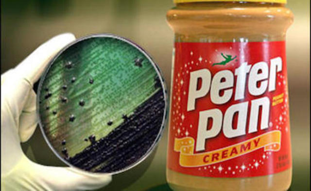 Salmonella in Peanut Butter
