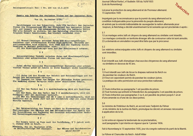 En vue de la guerre, l'état nazi applique son idéologie raciale.