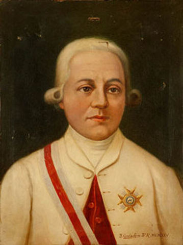 Rafael de Sobremonte Virrey