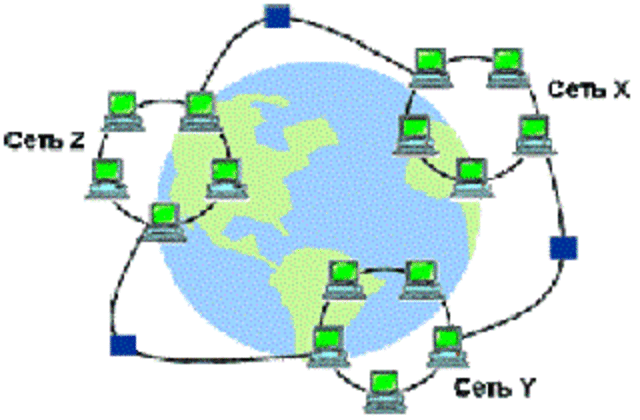 Летом этого года начала действовать общедоступная компьютерная сеть Relcom