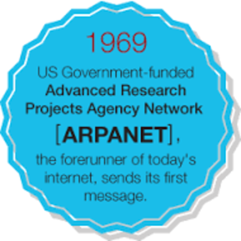 ARPANET