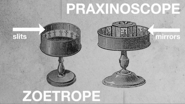 Praxinoscope