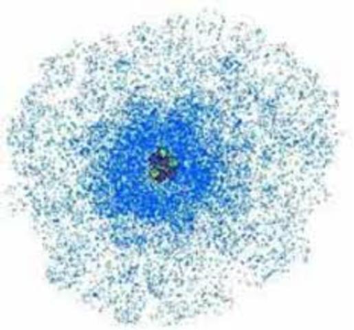 Electron Cloud Model