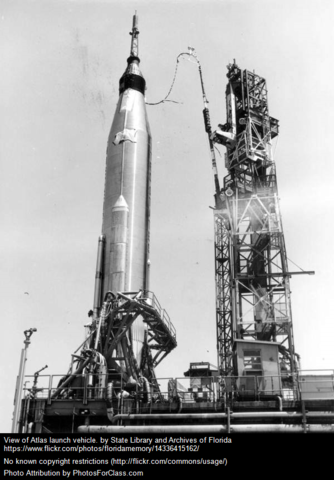 Manned Orbiting Labatory