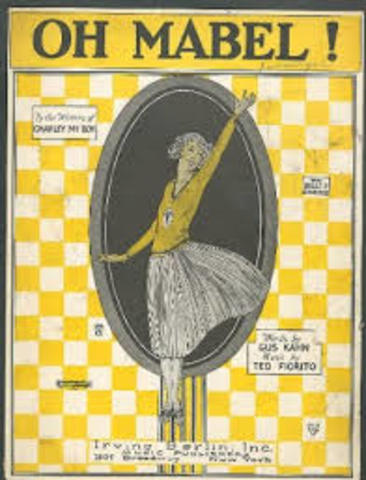 Oh Mabel 1924 American animated short film