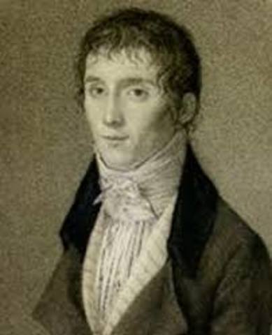 Birth of Photography