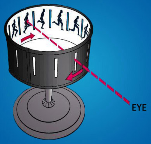 Zoetrope created by William Horner
