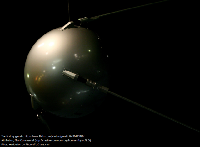Launch of Sputnik 1