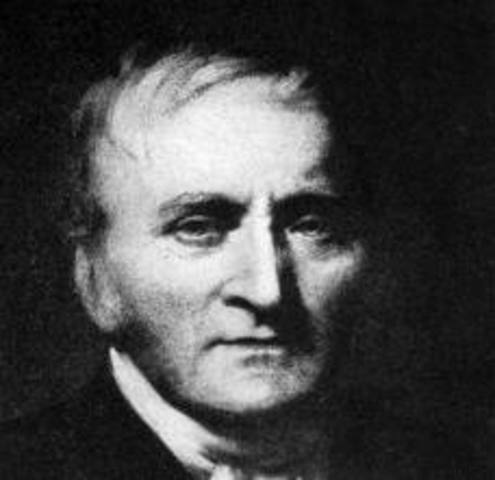 Teoría atómica de Dalton