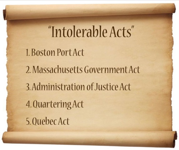 The Intolerable Acts