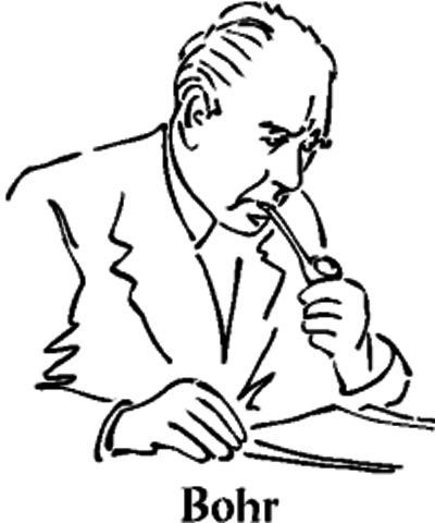 Modelo atómico de Bohr