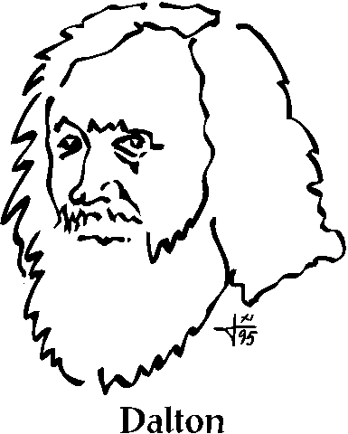 Modelo atómico de Dalton