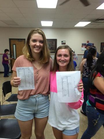 Obtuve mi Licencia de Conducir