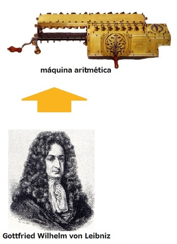 Máquina aritmética