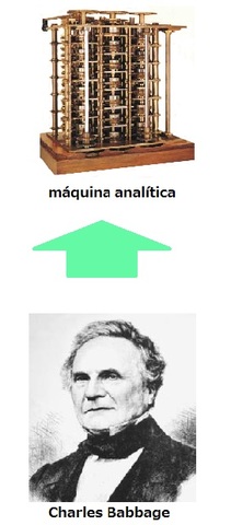 Maquina analítica
