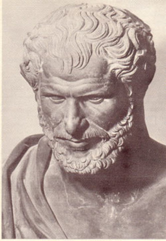 Modelo atómico de Demócrito 450 a.C.