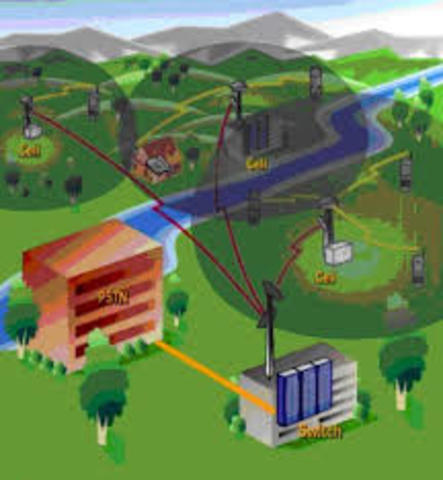 Primer mensaje de telefono a 1000 metros