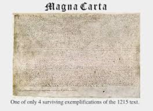 1215-Magna Carta
