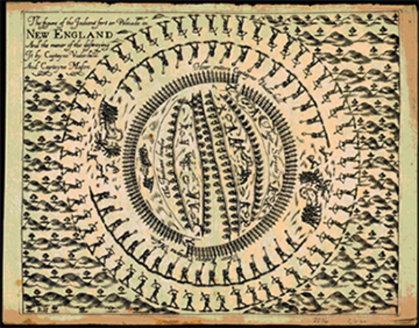 Power of the PursePequot Wars