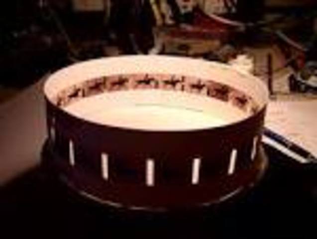 The Zoetrope intevented by William Horner