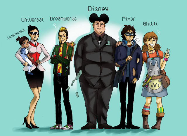 Golden Age of Animation