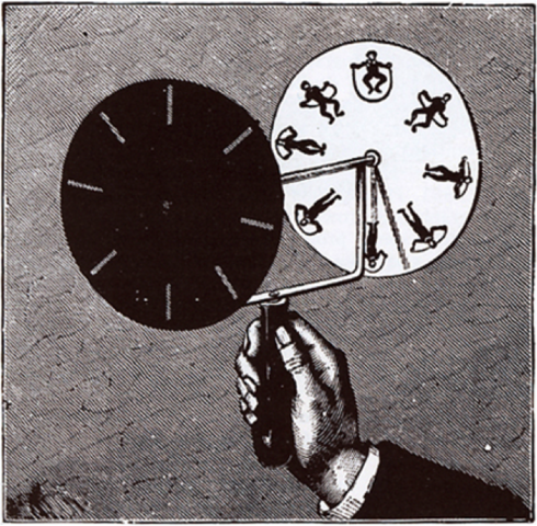 Phenakistoscope (Spindle Viewer)