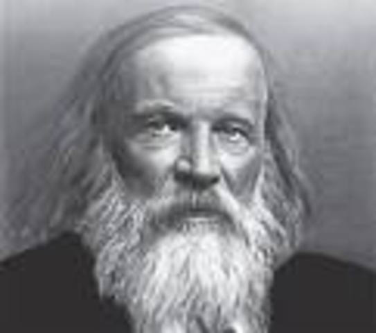 dmitri mendeleev