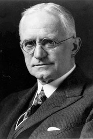 George Eastman