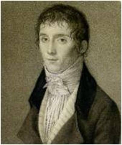 Birth Of Photography was the invention of photography