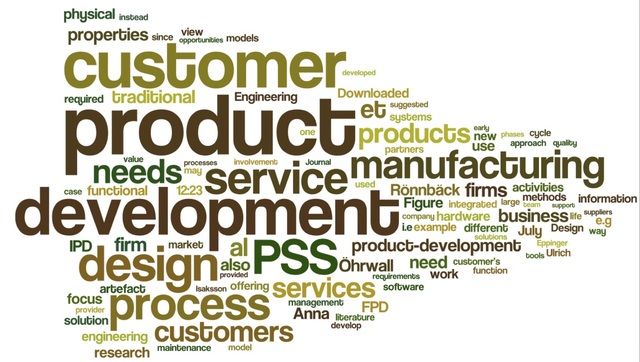 Produktet i all sin velde