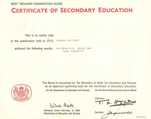 Certificate of Secondary Education (CSE)