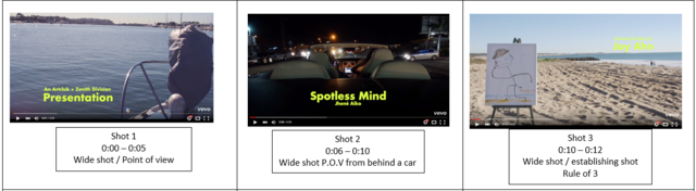 Jhene Aiko Storyboard 1