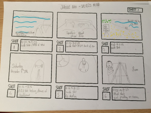 Jhene Aiko - Spotless mind