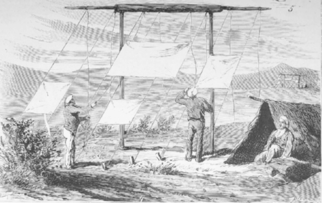 sistema de telegrafía experimental