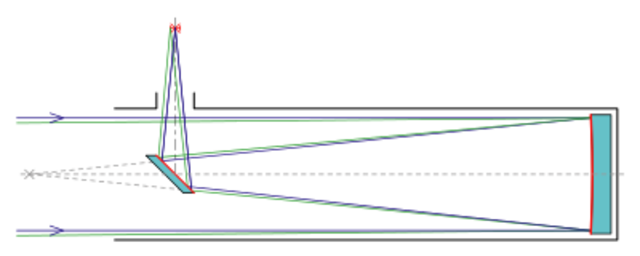 Telescopio newtoniano