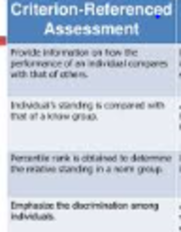 Criterion Referenced Testing
