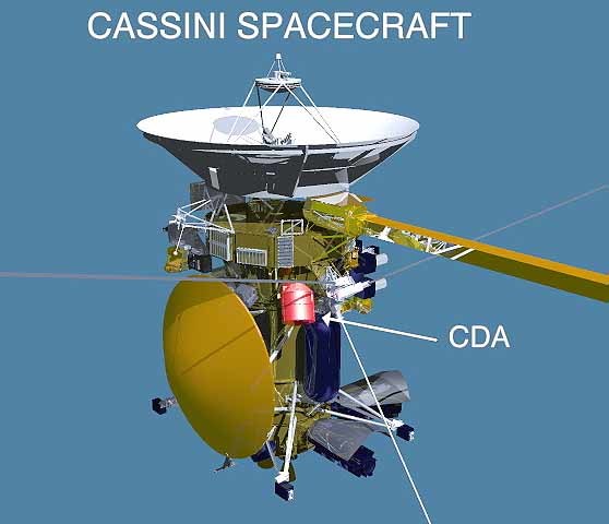 the cassini space probe