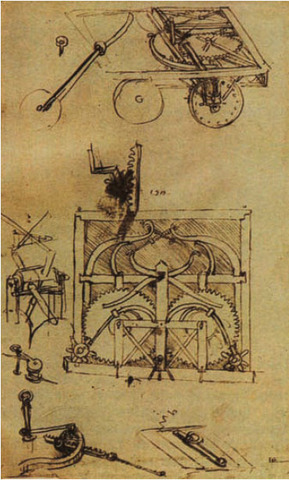 Manuscritos de Leonardo Da Vinci