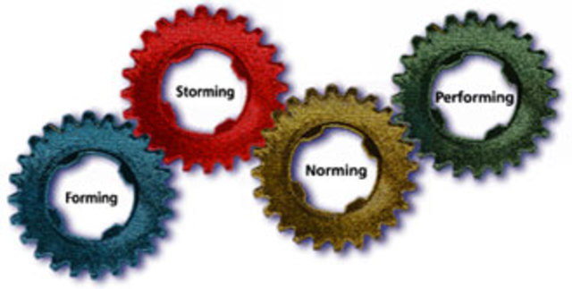 Tuckman publishes Team Development Model