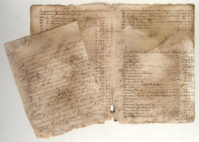 Massachusetts Act of 1642