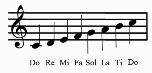 Solfège