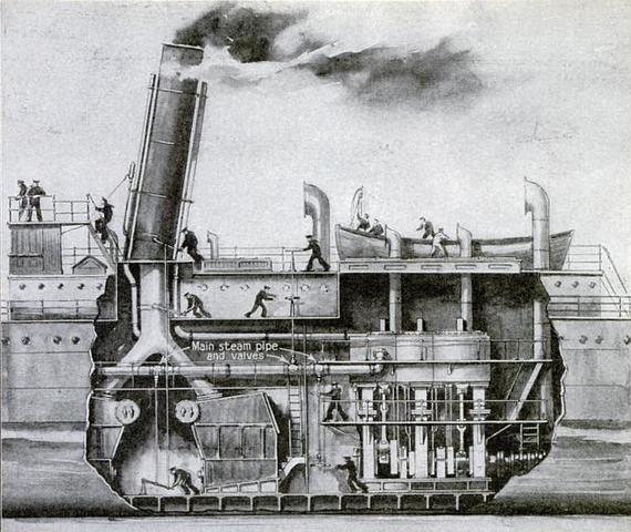 Steam-powered ships revolutionized transantlatic traveling