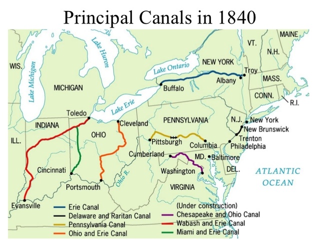 Canals in 1840