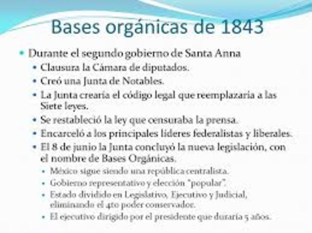 Bases orgánicas de los Estados Unidos Mexicanos de 1843. Segunda República Centralista.