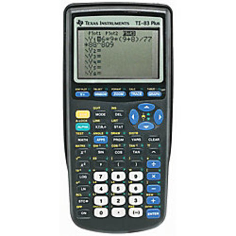 TI-81 Graphing Calculator