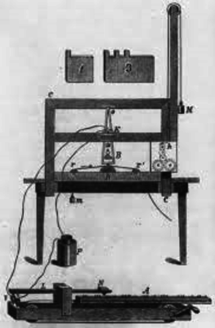 1º mensaje telegráfico