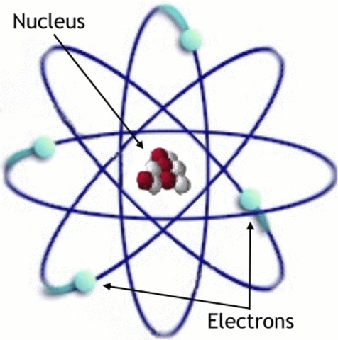 Discovery of the Electron