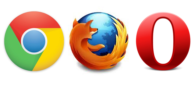 Internet first started