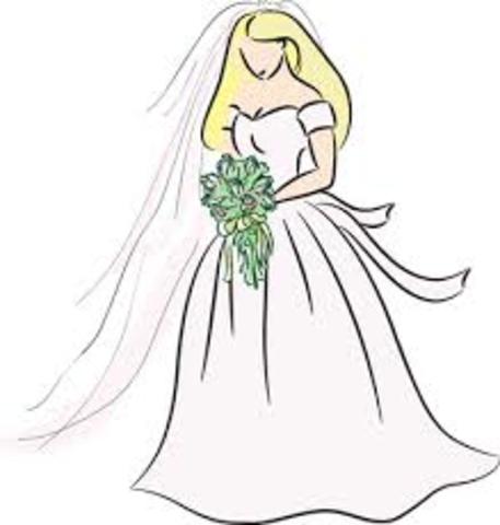 Marriage (Women-27 Years)